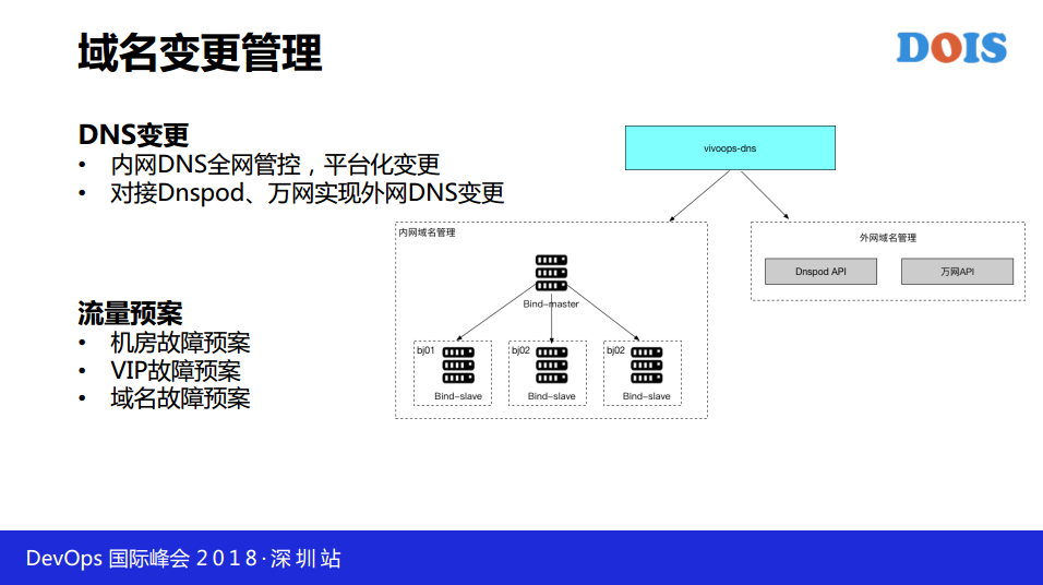 TIM截图20190121113035.png-89.9kB