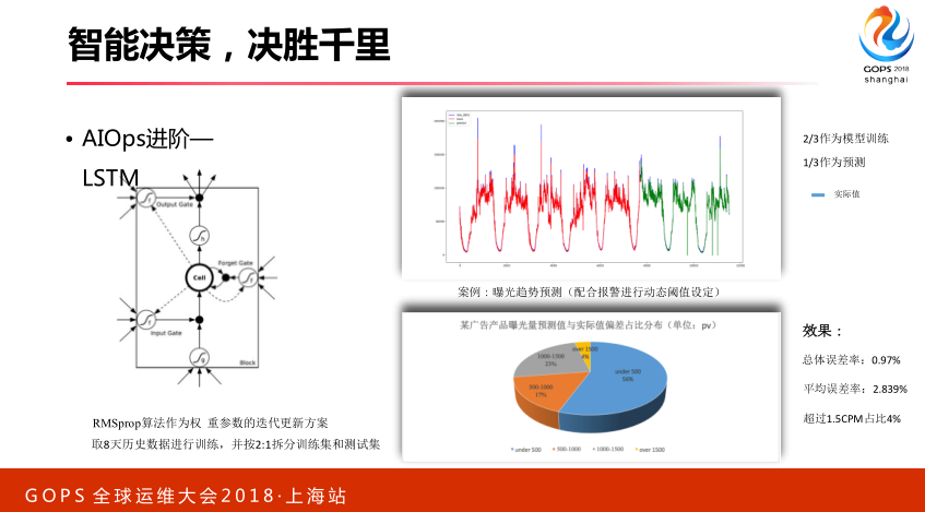 TIM截图20181214115302.png-104.6kB