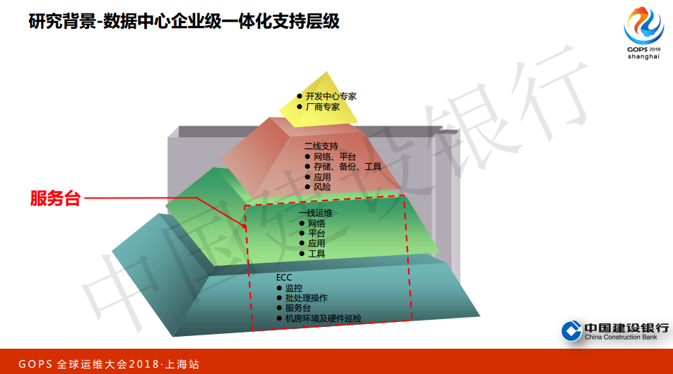 TIM截图20190306160832.png-137.3kB