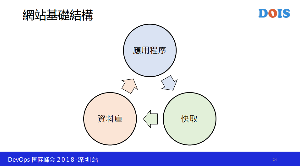 TIM截图20190603151911.png-59.8kB