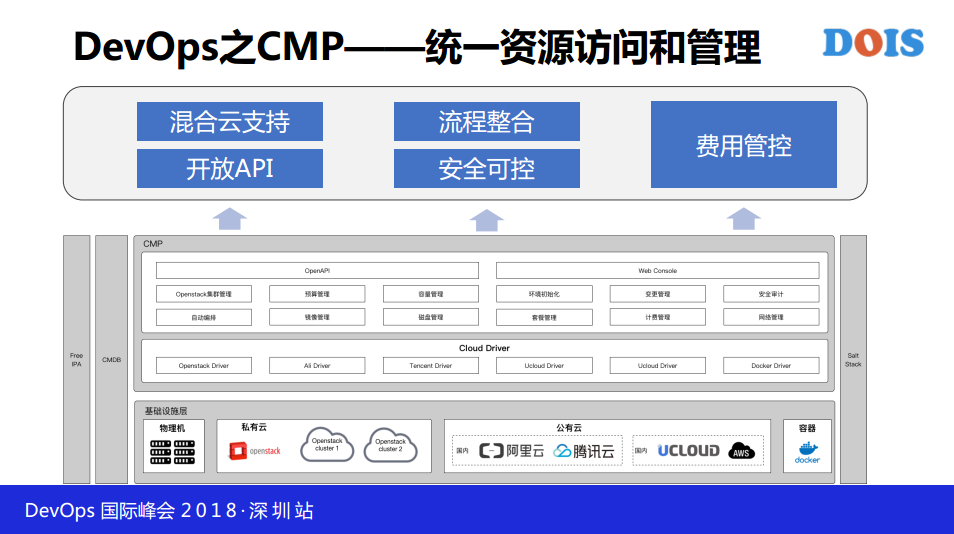 TIM截图20190121112527.png-89.9kB