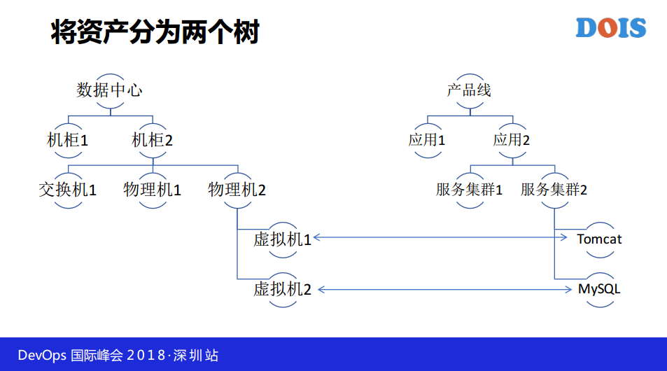 TIM截图20190118161846.png-73.5kB