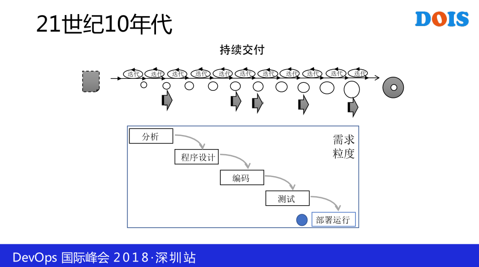 TIM截图20181126105941.png-59.9kB