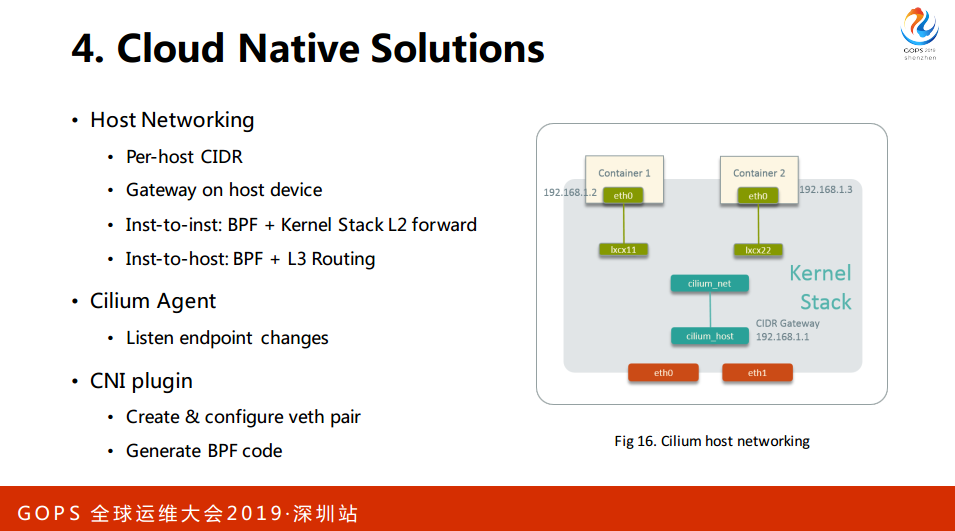 TIM截图20190429095722.png-95.2kB