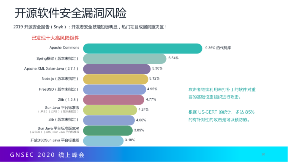 屏幕快照 2020-07-03 下午3.16.56.png-142.6kB