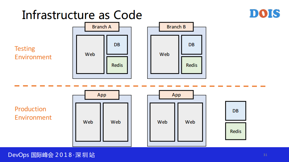 TIM截图20190603152433.png-49.5kB