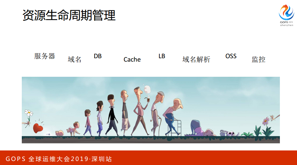 TIM截图20190428163957.png-207.2kB