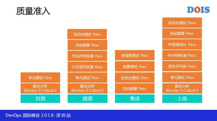 TIM截图20190116190318.png-57kB