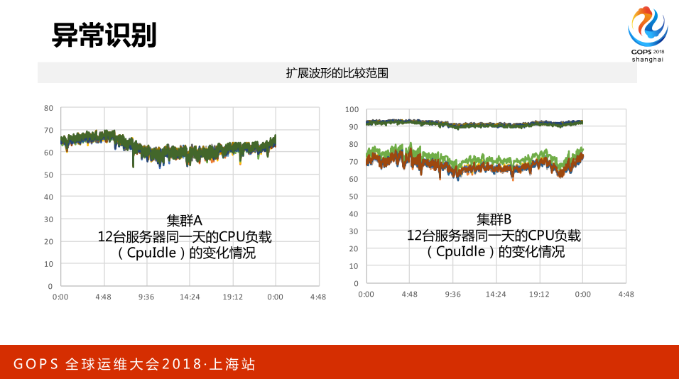 TIM截图20181029104751.png-92.1kB