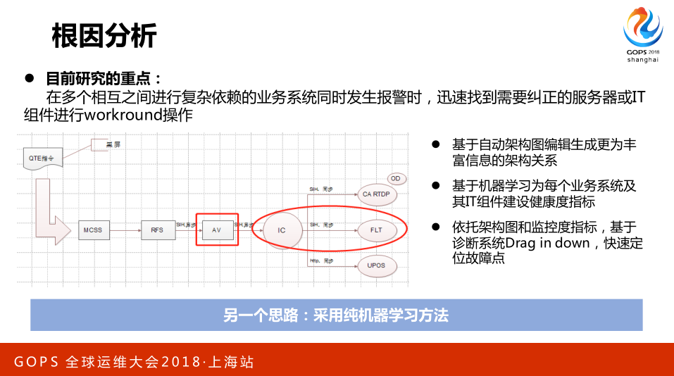 TIM截图20181029111244.png-123.5kB