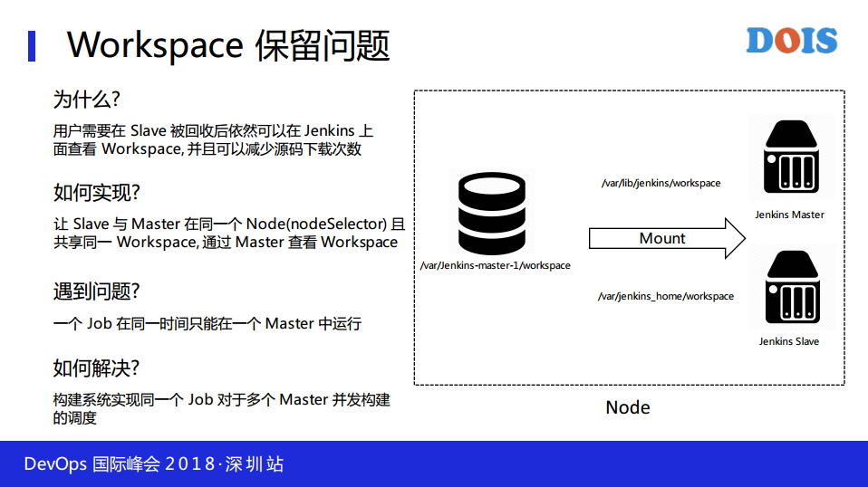 TIM截图20190116105746.png-138kB