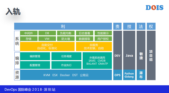 TIM截图20190118143042.png-62.7kB