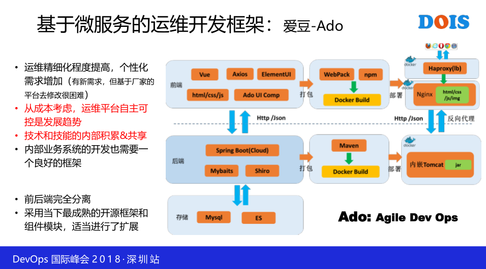 TIM截图20181209174349.png-148kB