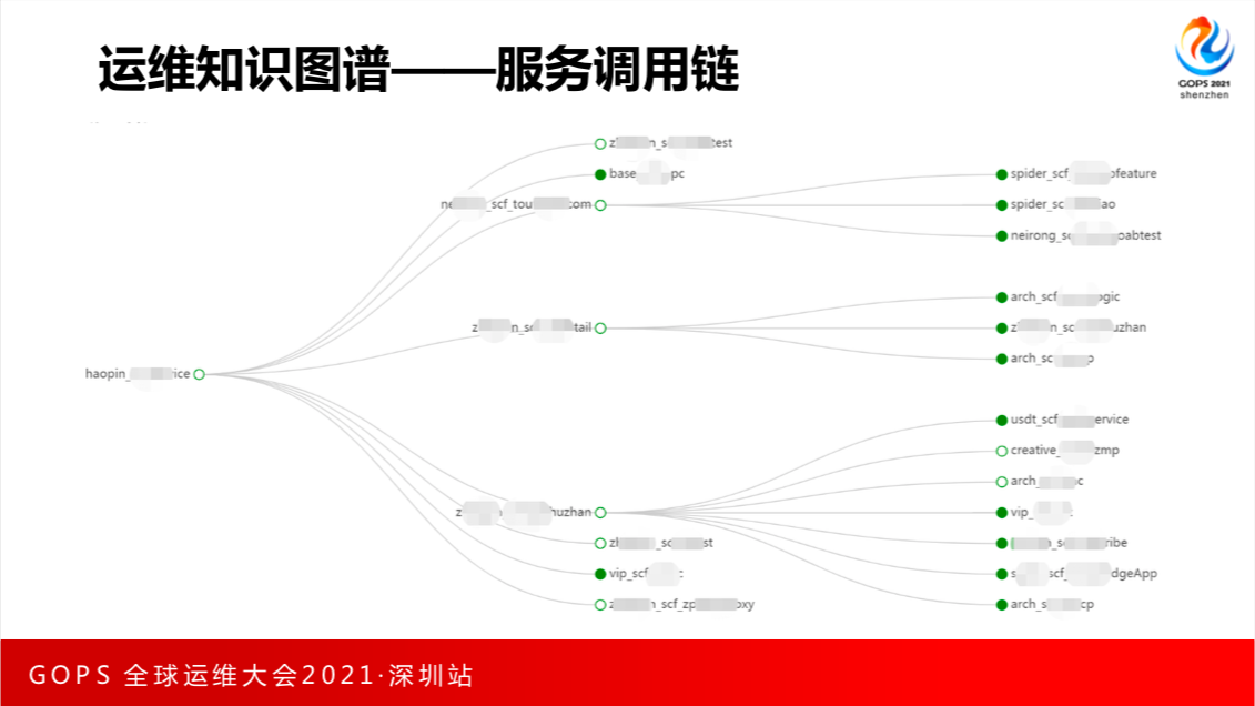 屏幕快照 2021-07-01 上午11.10.51.png-149.7kB