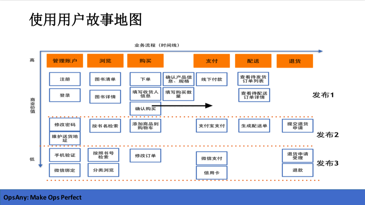 屏幕快照 2020-07-15 下午5.20.53.png-160.5kB