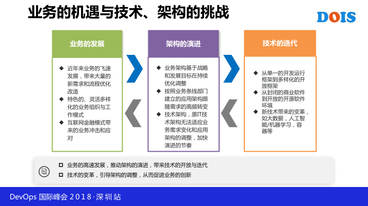 TIM截图20181206142105.png-88.7kB