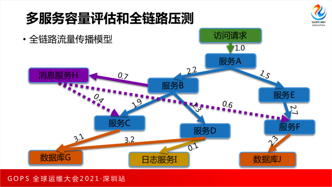 屏幕快照 2021-07-01 上午11.50.50.png-234.6kB