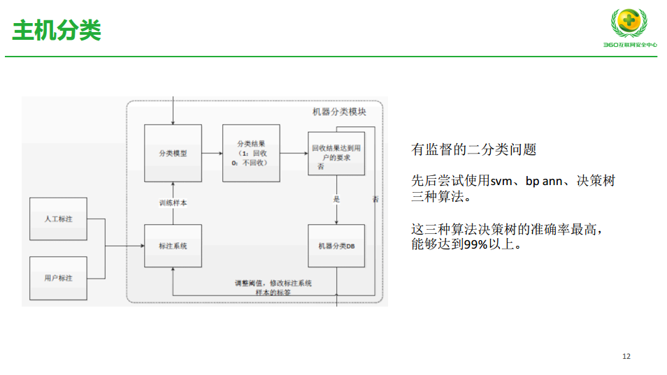 TIM截图20190301110314.png-95kB