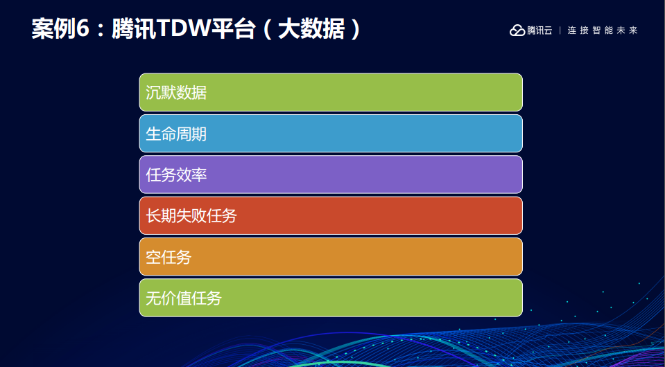 TIM截图20190121093924.png-130.4kB