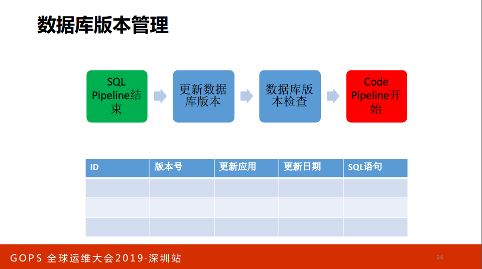 TIM截图20190425164916.png-54.6kB