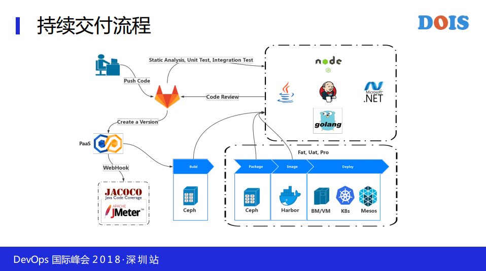 TIM截图20190116102551.png-101.9kB