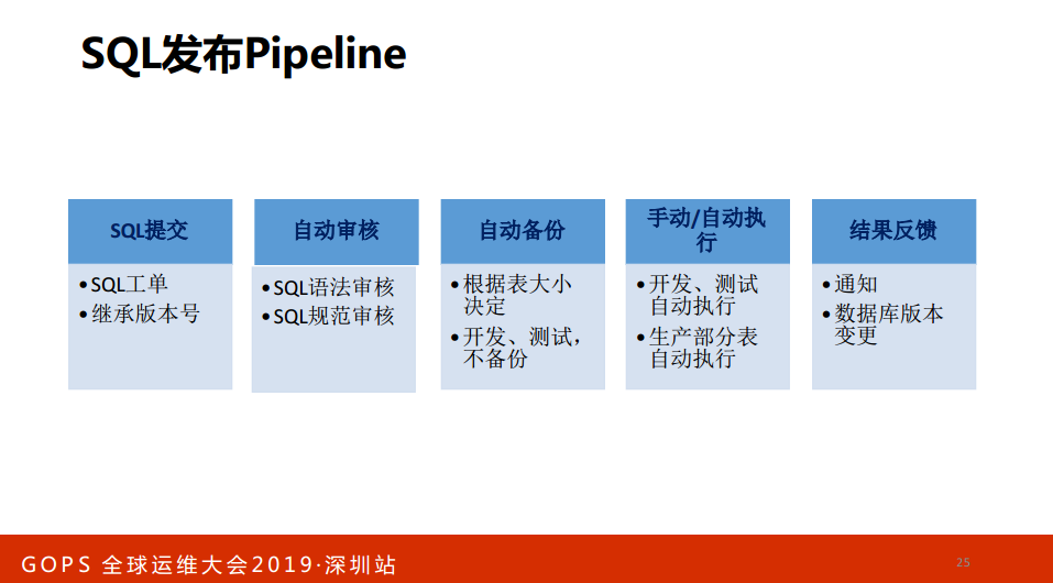 TIM截图20190425164846.png-77.1kB