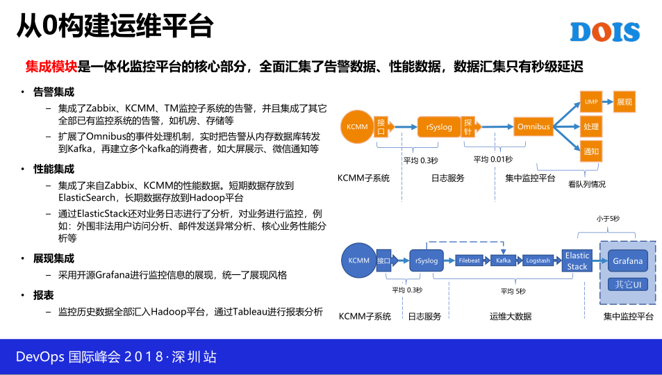 TIM截图20181209165613.png-138.5kB