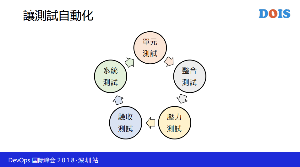 TIM截图20190603150502.png-66.9kB