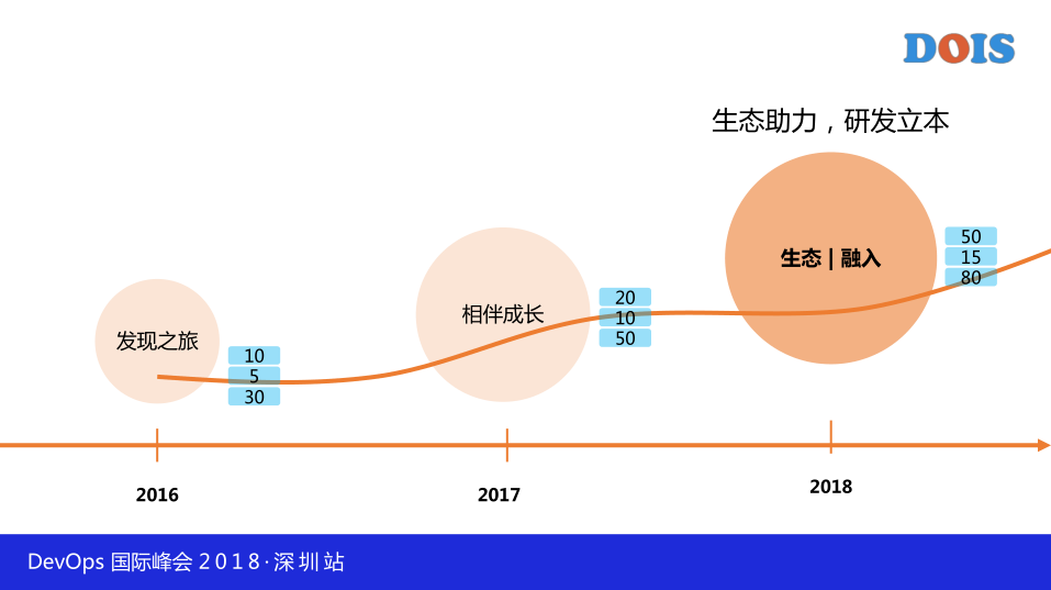 TIM截图20181126152012.png-50.1kB