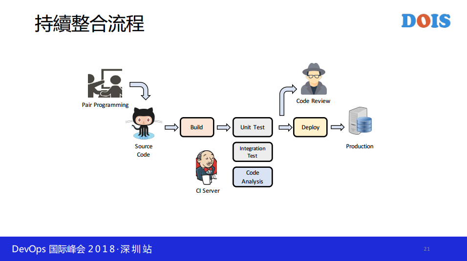 TIM截图20190603151700.png-66.6kB