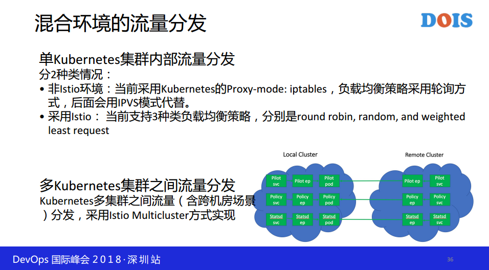 TIM截图20190514171259.png-194kB