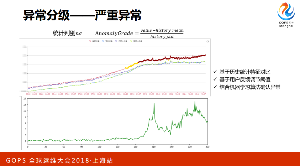 TIM截图20190305112423.png-99.7kB