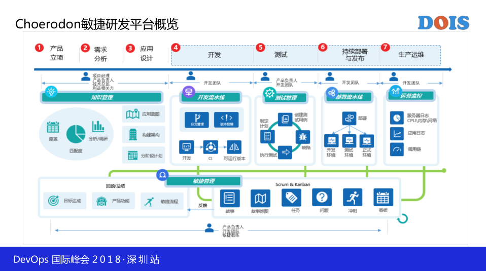 TIM截图20181126152056.png-147.3kB