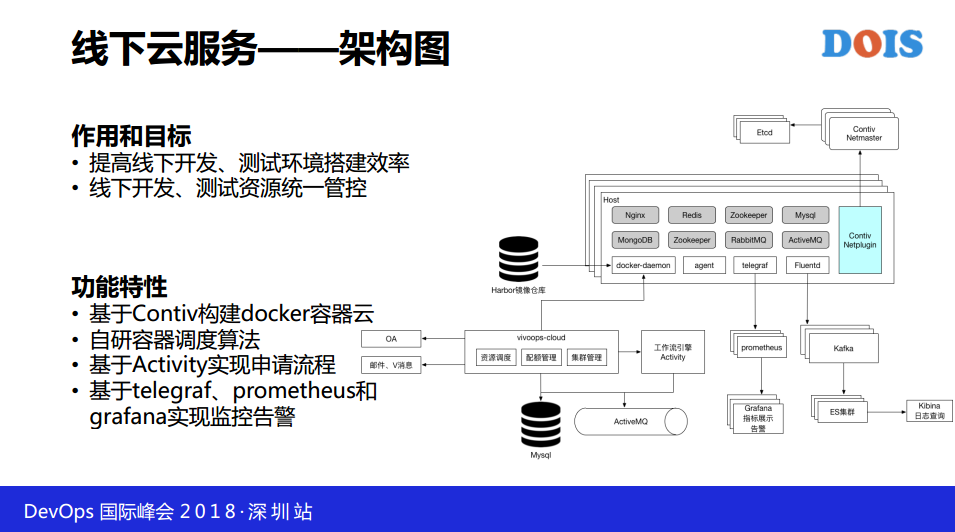 TIM截图20190121112545.png-125.8kB