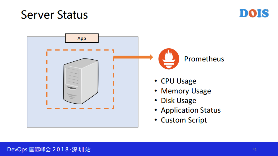 TIM截图20190603153102.png-64.3kB