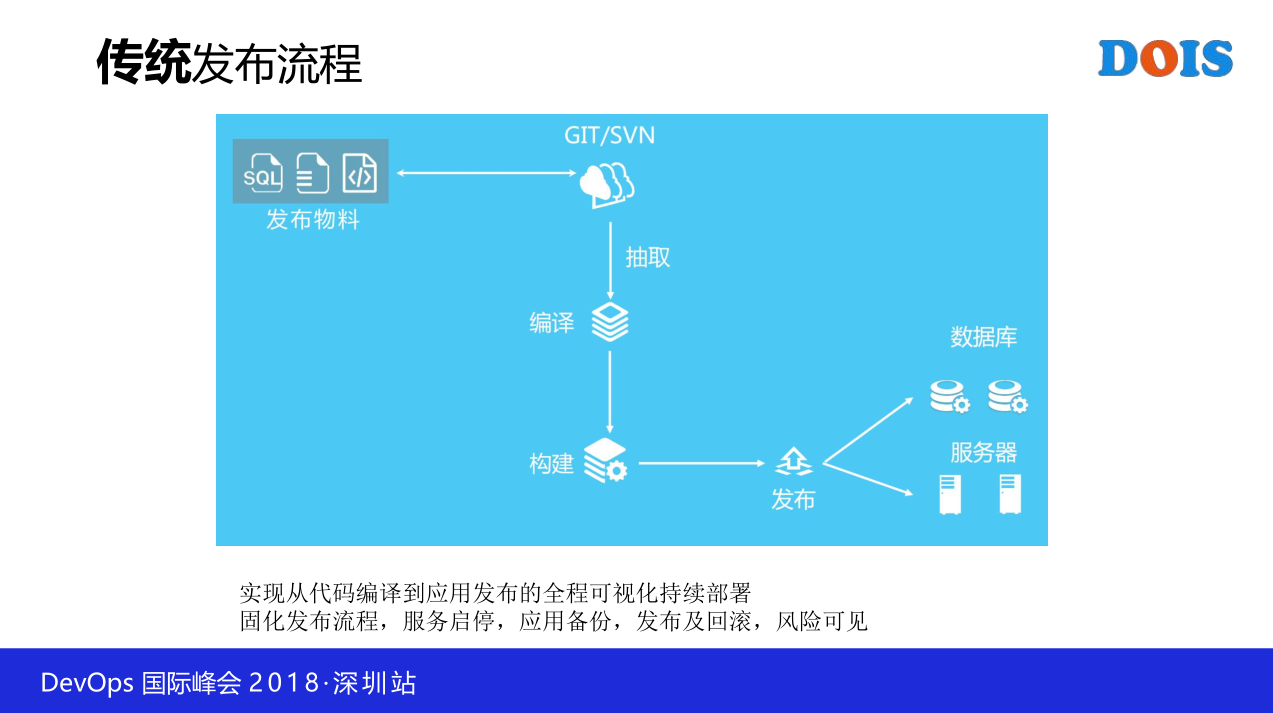 TIM截图20181206223223.png-165kB