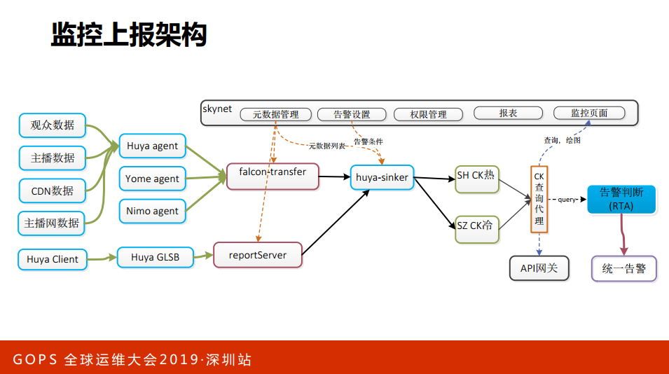 TIM截图20190422214006.png-109.9kB