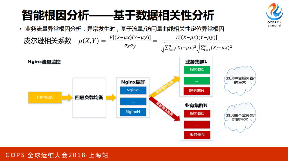 TIM截图20190305113846.png-137.1kB