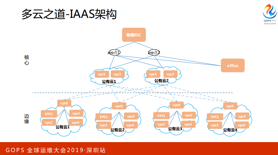 TIM截图20190428163551.png-103.6kB