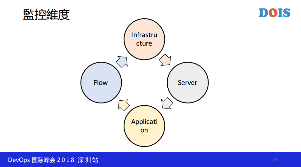 TIM截图20190603152810.png-56.9kB