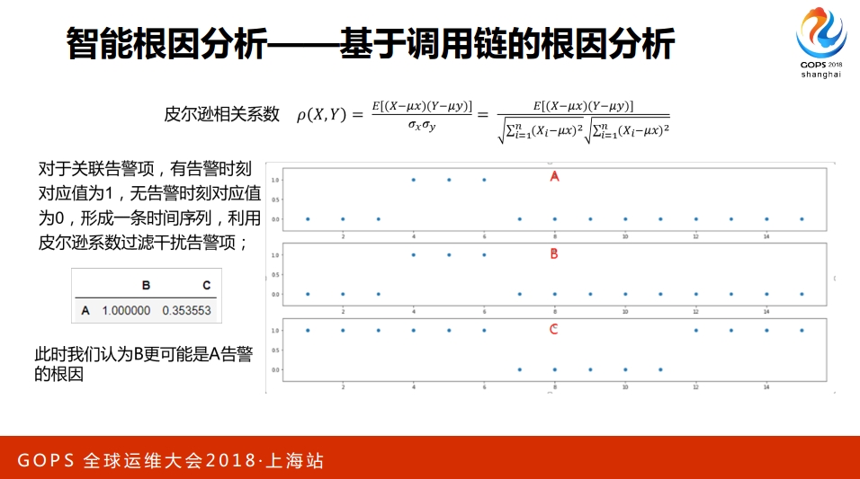 TIM截图20190305114152.png-99.9kB