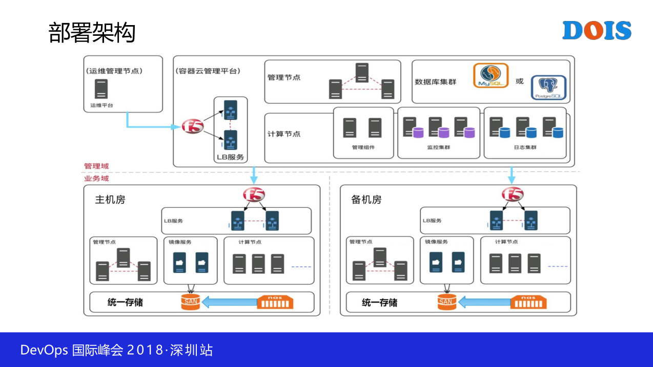 TIM截图20181206230012.png-249.8kB