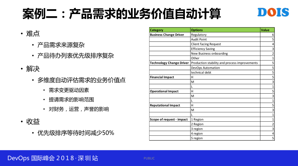 TIM截图20181209185335.png-88.6kB