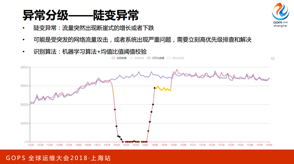 TIM截图20190305112446.png-132kB