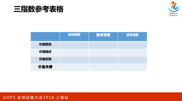 TIM截图20190307170300.png-34.2kB