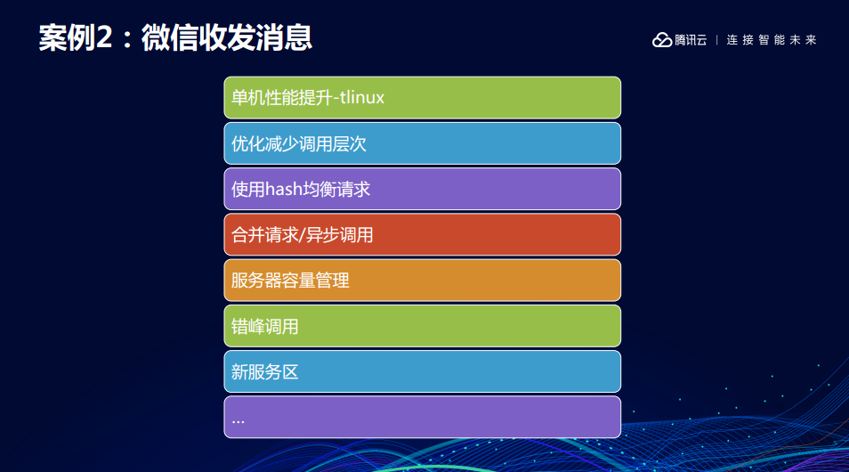 TIM截图20190121093559.png-130kB