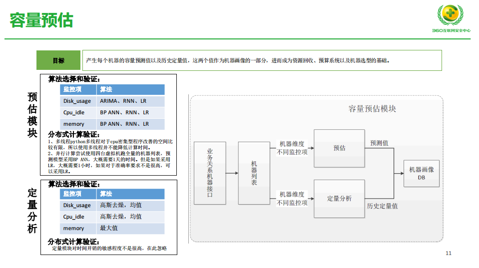 TIM截图20190301110128.png-135.7kB