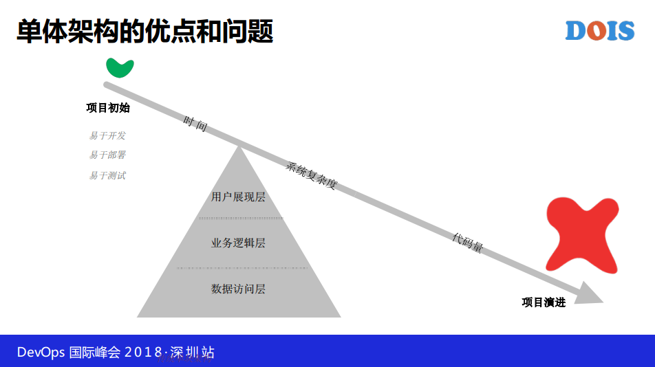 TIM截图20190604161225.png-72.1kB