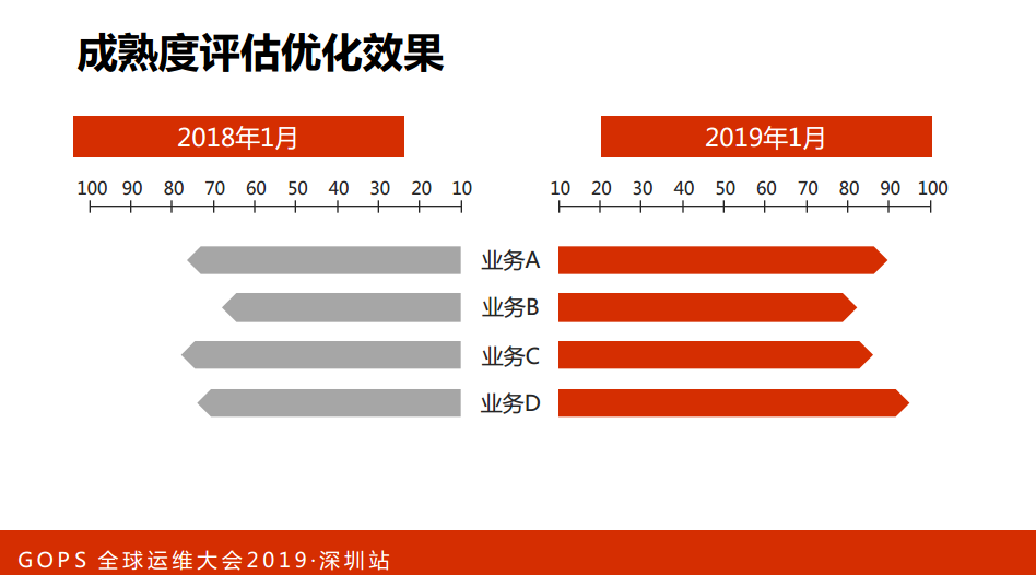 TIM截图20190428105749.png-45.4kB