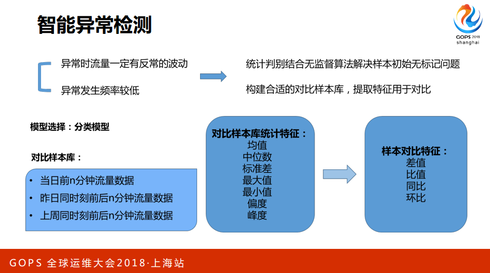 TIM截图20190305111556.png-113kB